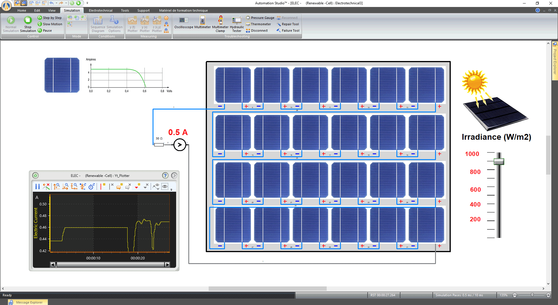 Biblioteca personalizada de Energías Renovables