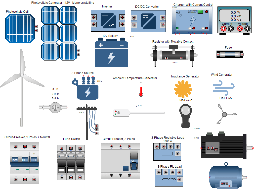 Biblioteca personalizada de Energías Renovables