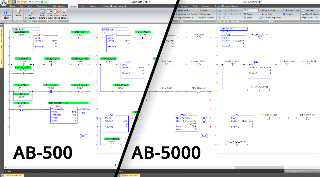 Fonctions et adresses compatibles AB-500 et AB-500