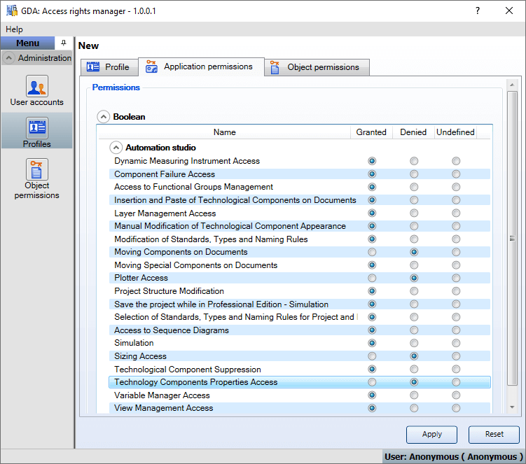 Permission Manager