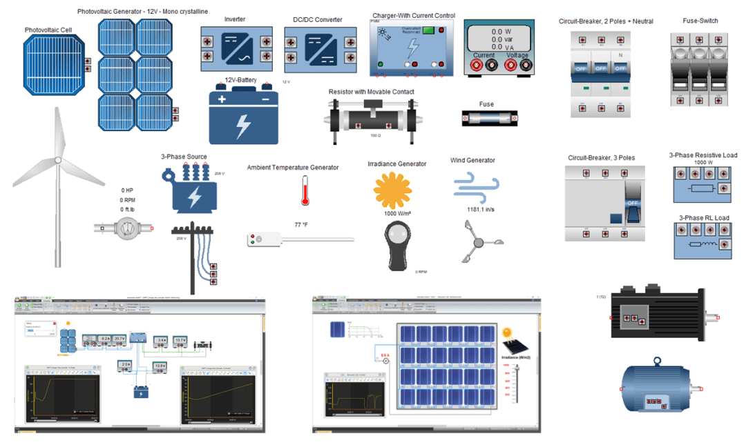 Renewable Energy Library