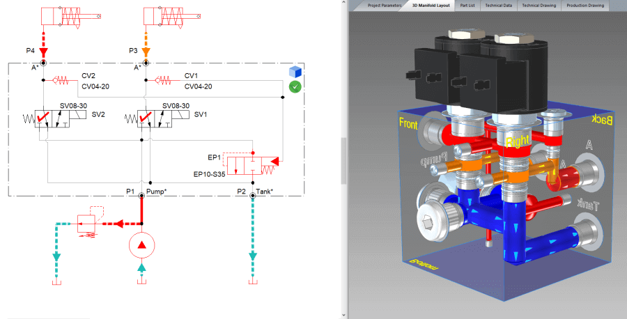 Taller de Bloque de Válvulas Hidráulico