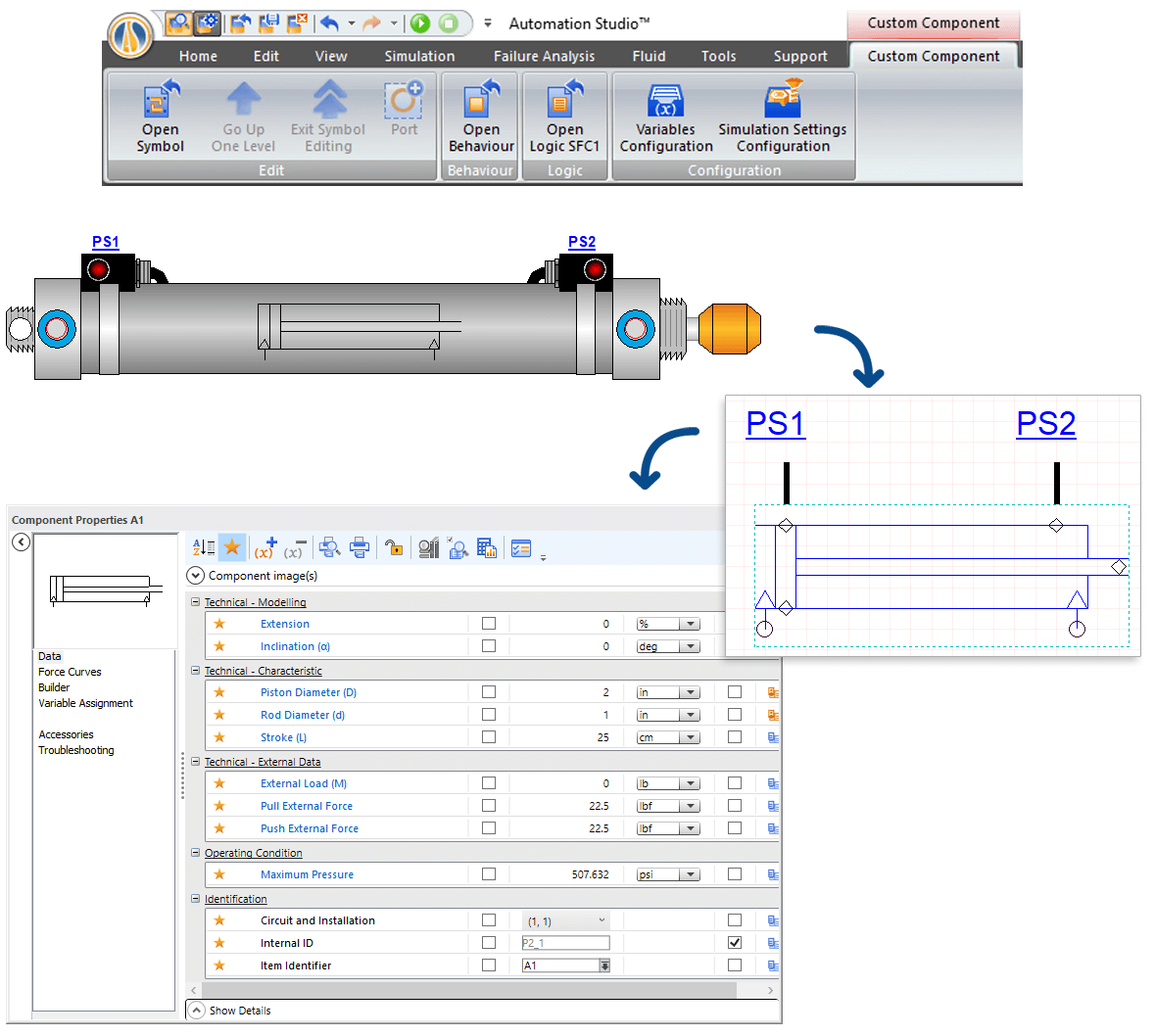 Custom Component Edition