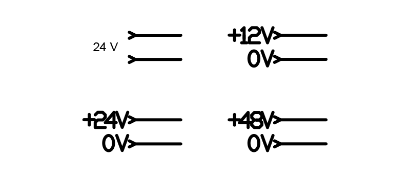 DC power source