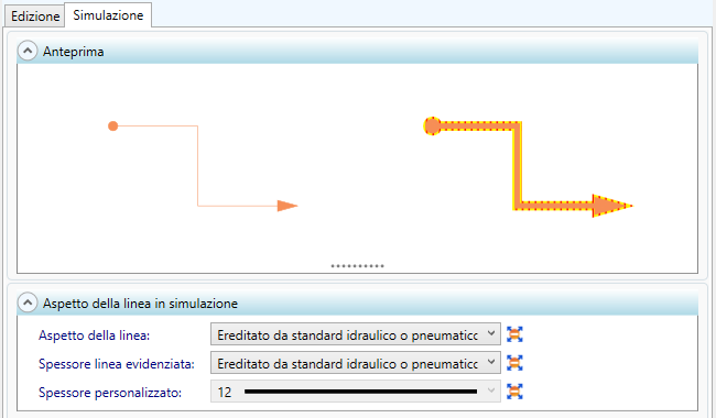 Aspetto delle linee fluide