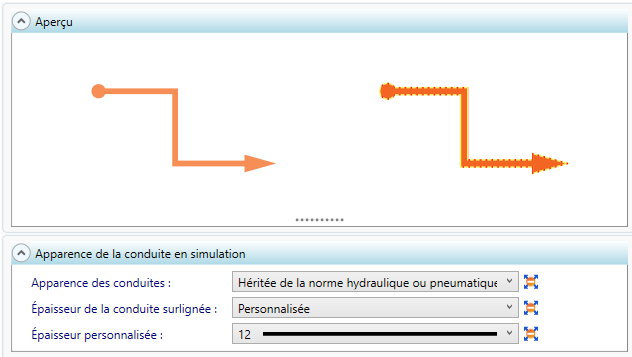 Apparence des conduites fluides