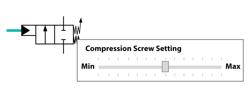 Directional Valve Springs