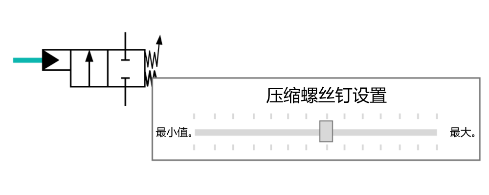 换向阀的弹簧