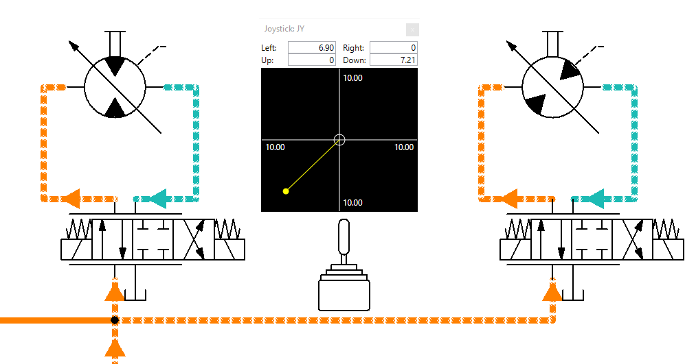 Joystick a 4 quadranti