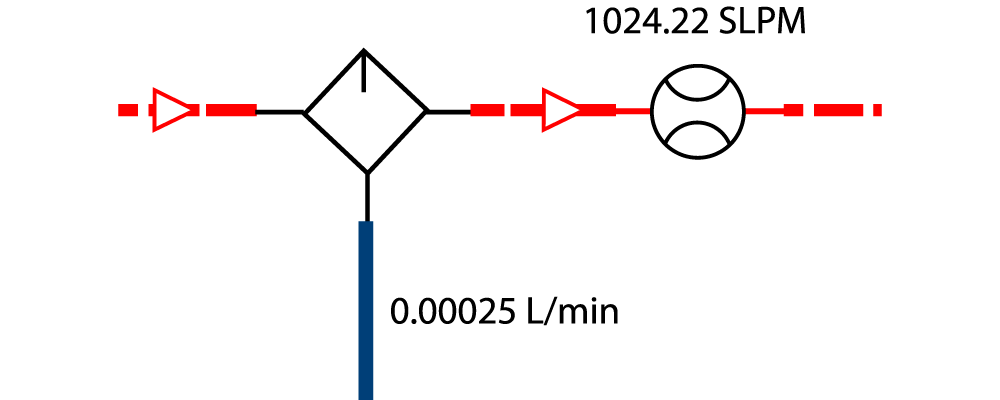 Lubricator