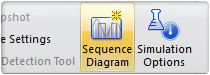 Sequence diagram